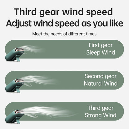 Vissko™ AirFlow Neck Fan – Ventilador Portátil Colgante USB Recargable